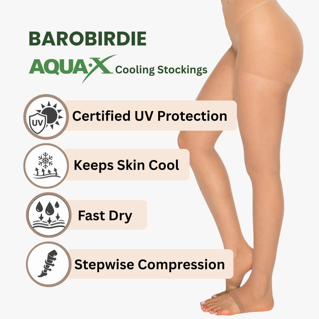 Aqua 30D Golf Stocking Leggings Style