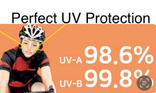 이미지를 갤러리 뷰어에 로드 , Jumbo Size UV Protection Face Sun Patch
