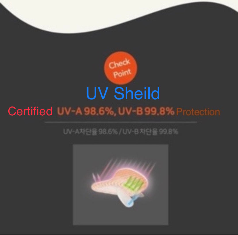 Jumbo Size UV Protection Face Sun Patch