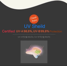 Load image into Gallery viewer, Jumbo Size UV Protection Face Sun Patch
