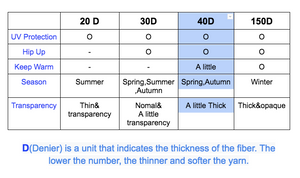 [Hello Birdie]UV Protection Golf Panty Stocking 40D for Fall, Winter